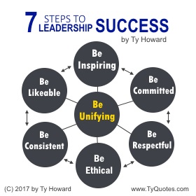 A Ty Howard Quote on Leadership